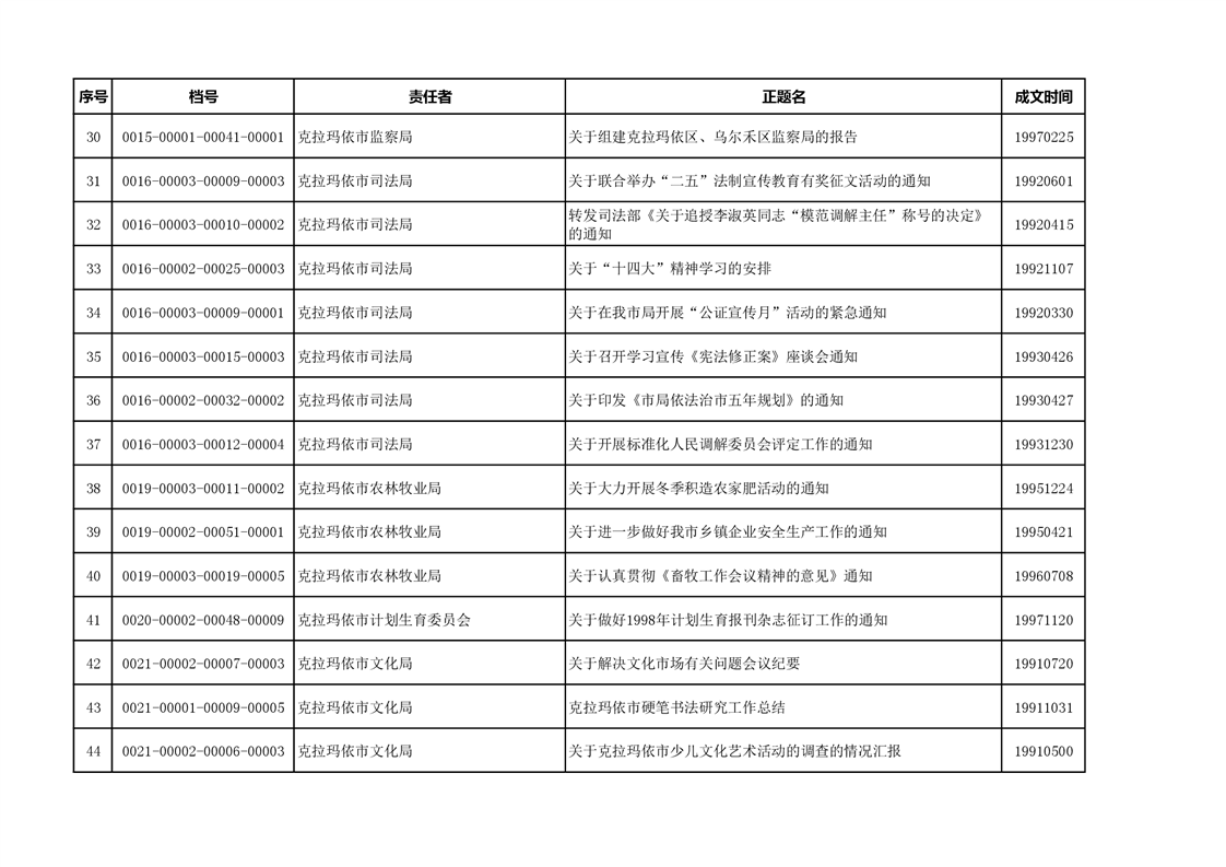 全球十大赌钱软件app