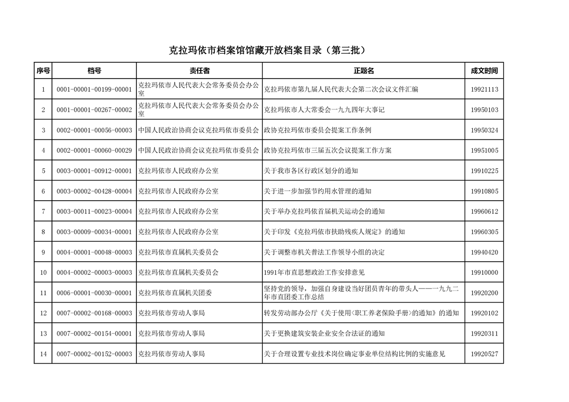全球十大赌钱软件app