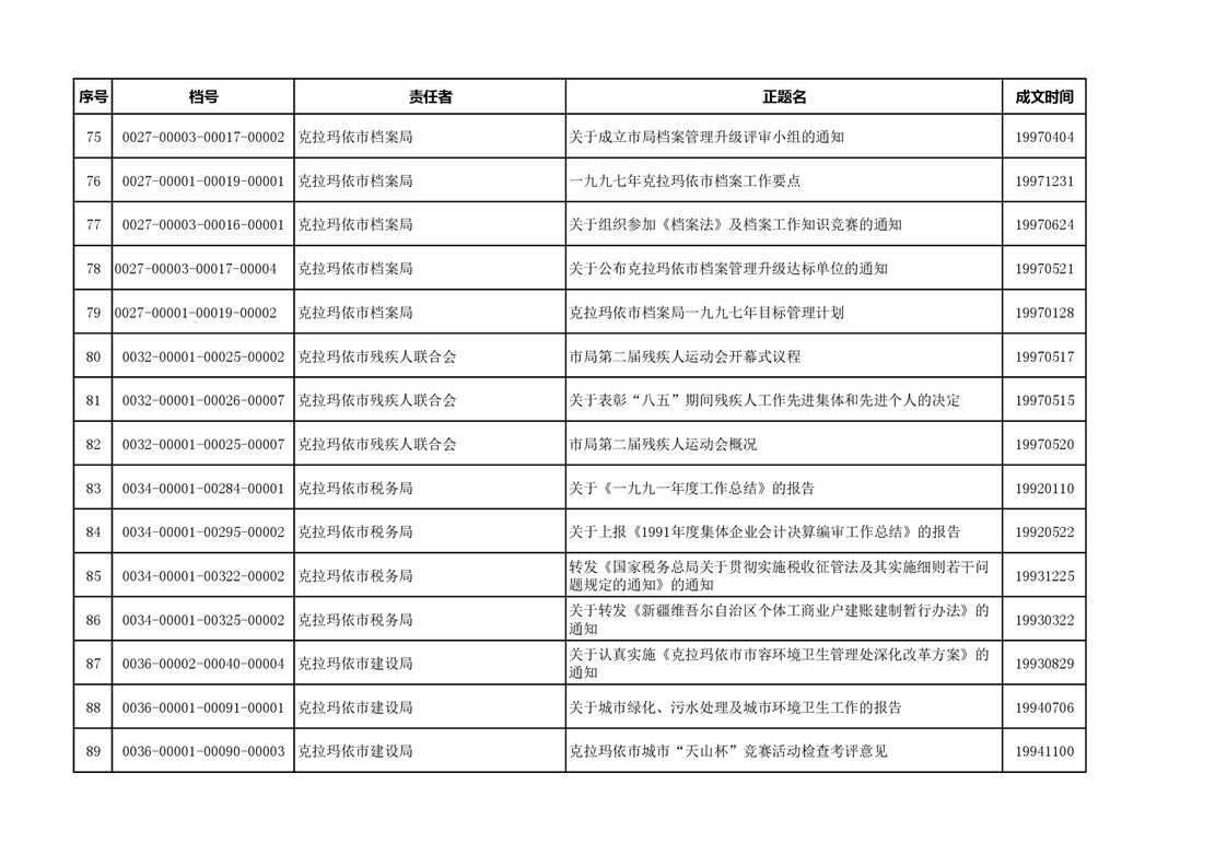 全球十大赌钱软件app