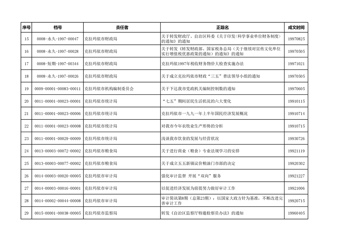 全球十大赌钱软件app