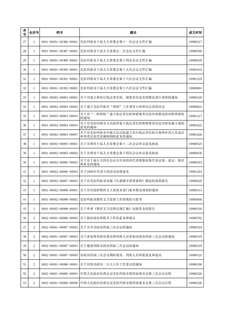 全球十大赌钱软件app