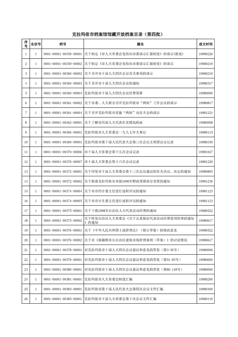 全球十大赌钱软件app