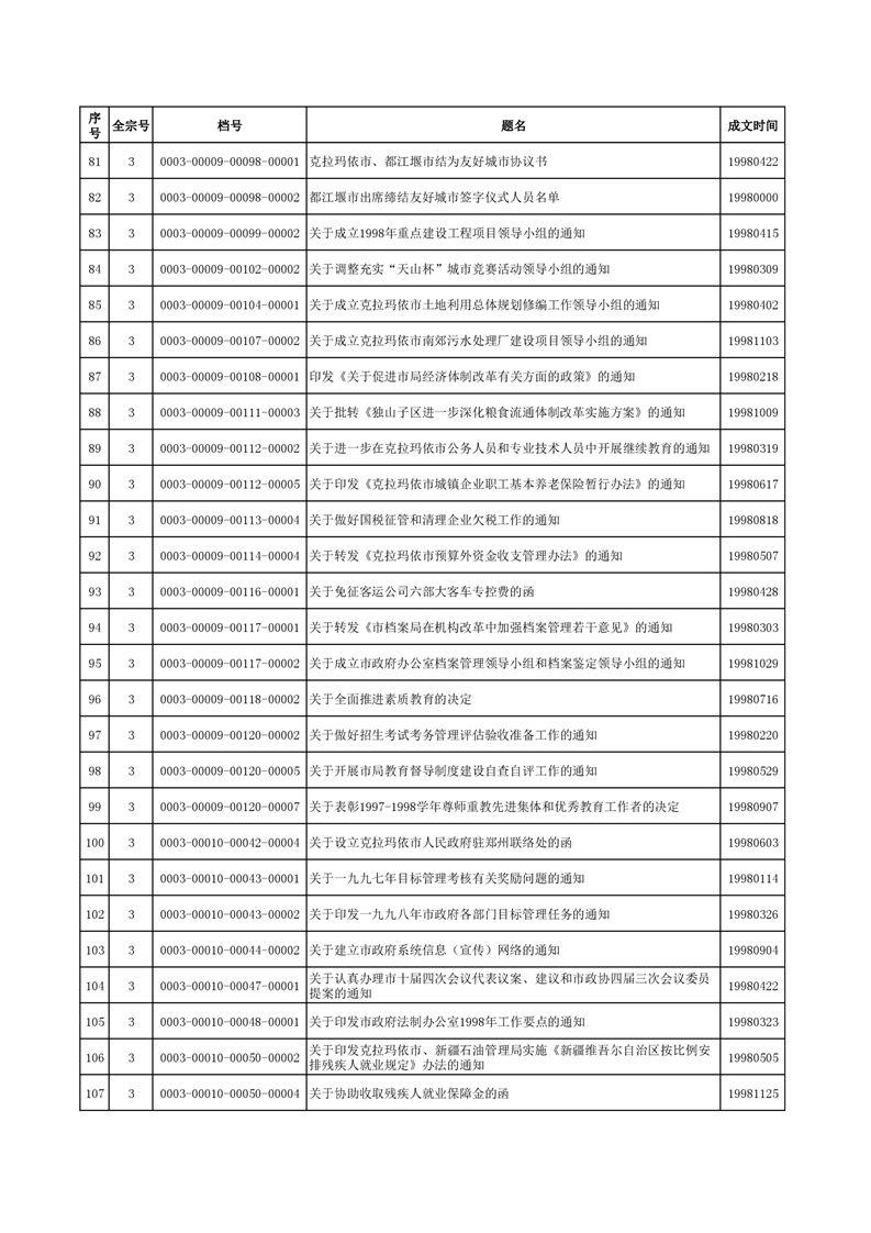 全球十大赌钱软件app