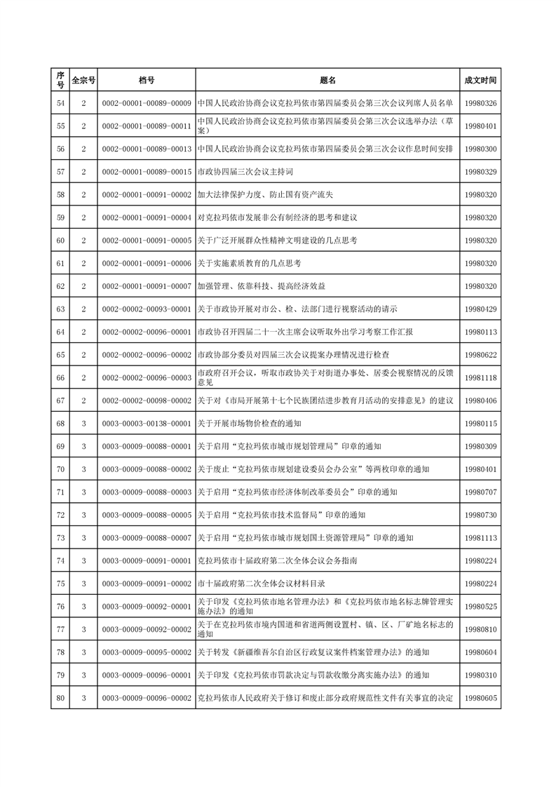 全球十大赌钱软件app