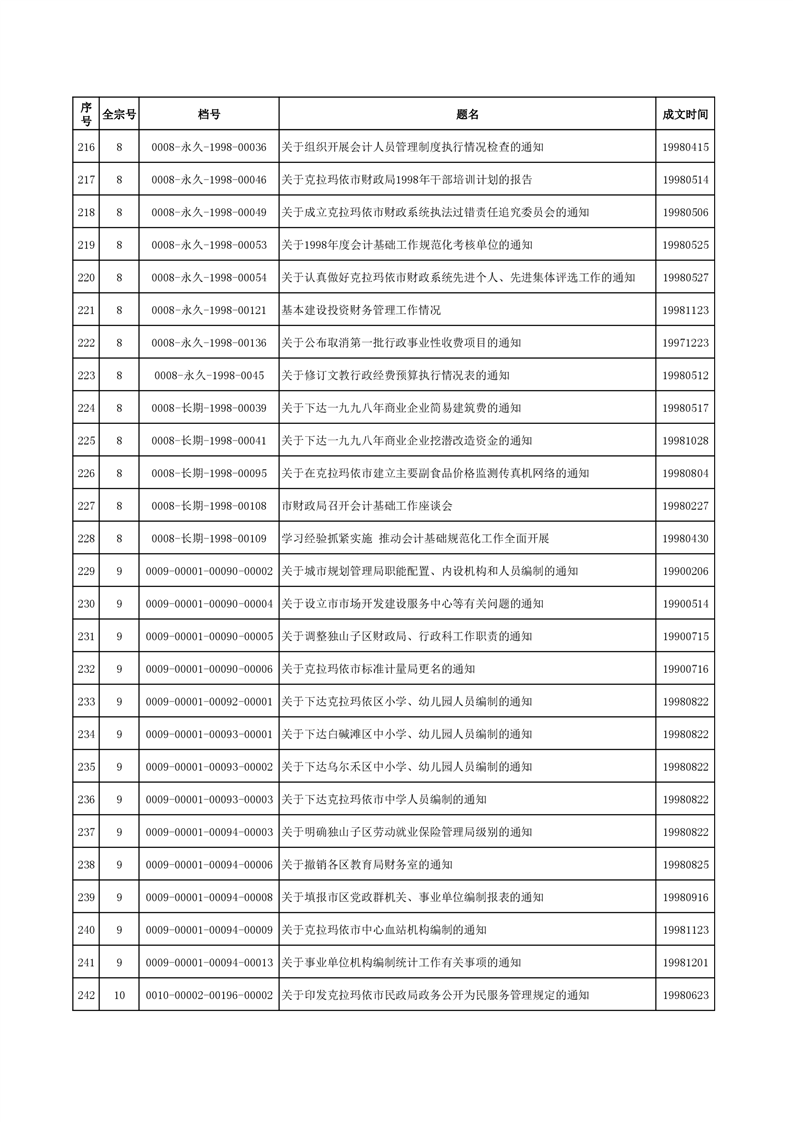全球十大赌钱软件app