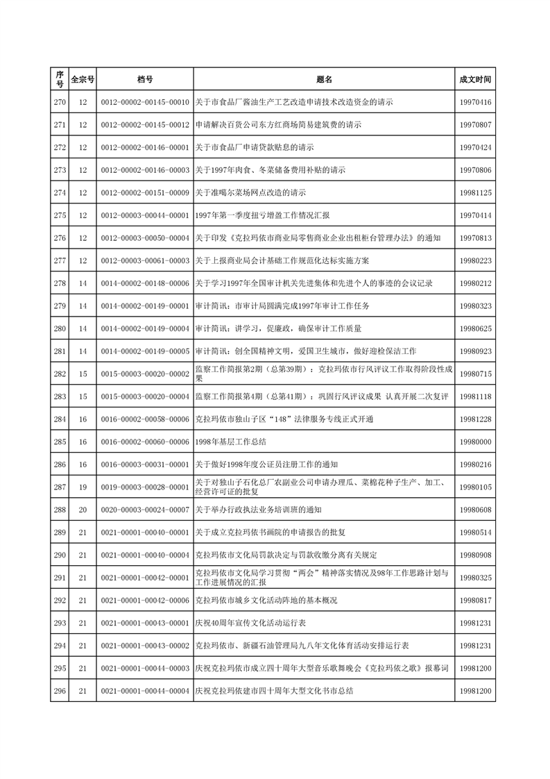 全球十大赌钱软件app