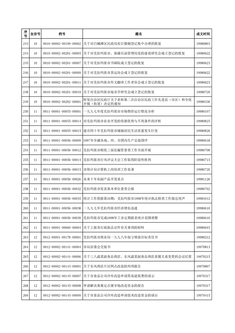 全球十大赌钱软件app