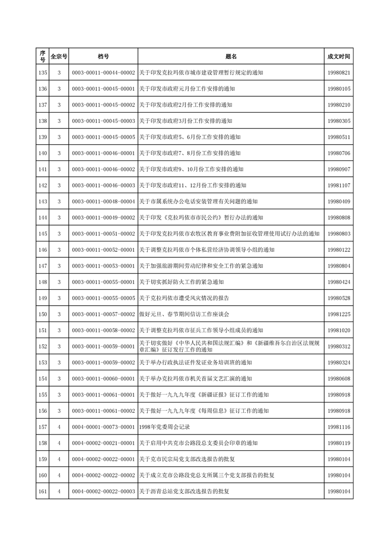 全球十大赌钱软件app