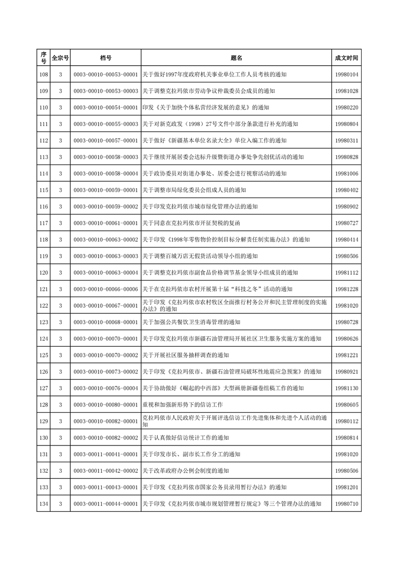 全球十大赌钱软件app