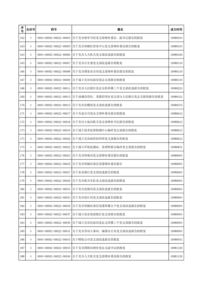 全球十大赌钱软件app