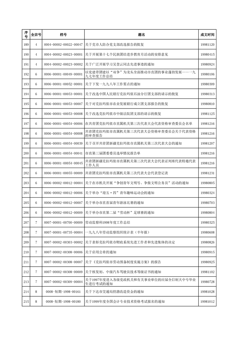 全球十大赌钱软件app