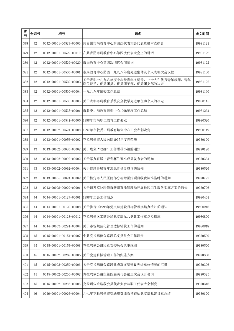 全球十大赌钱软件app