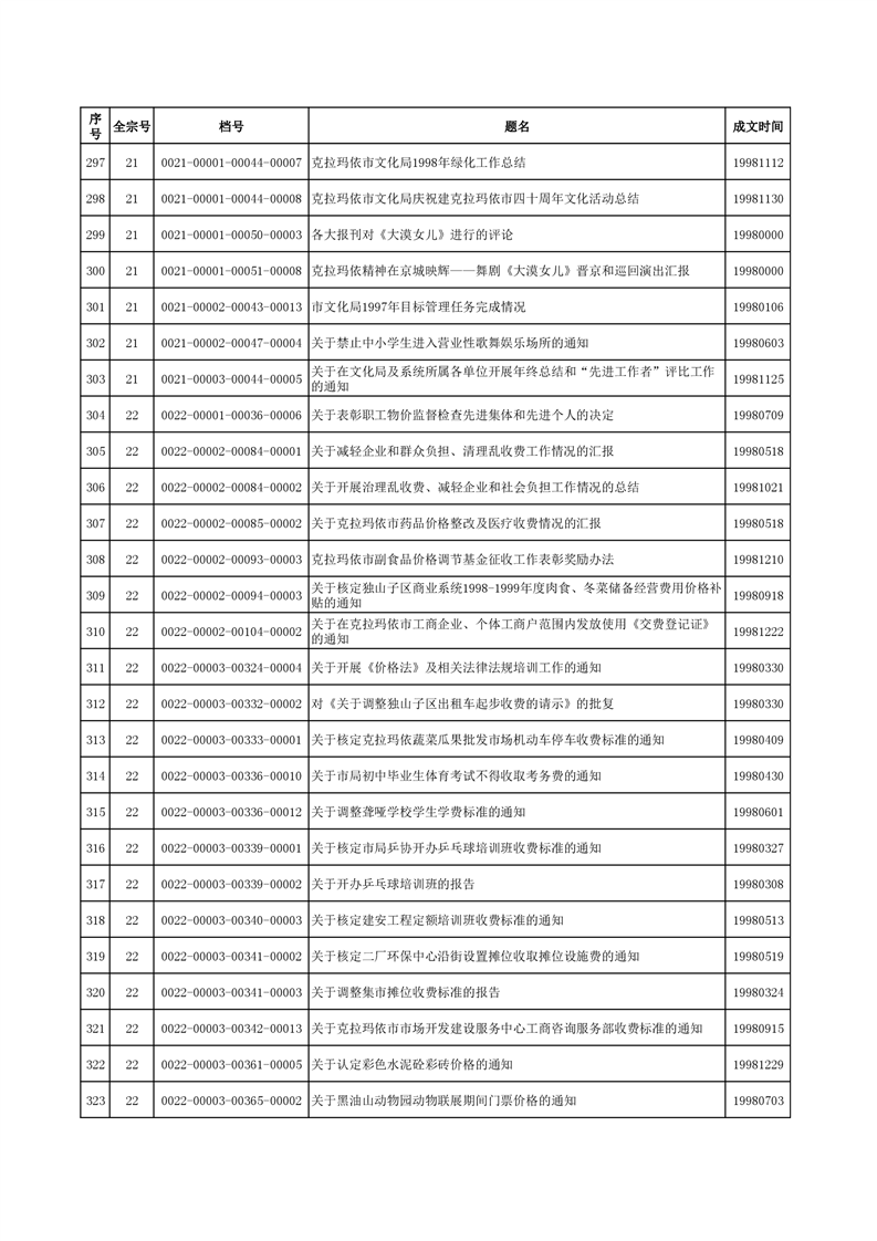 全球十大赌钱软件app