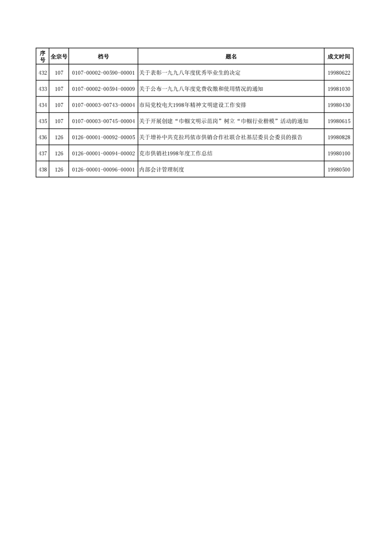 全球十大赌钱软件app