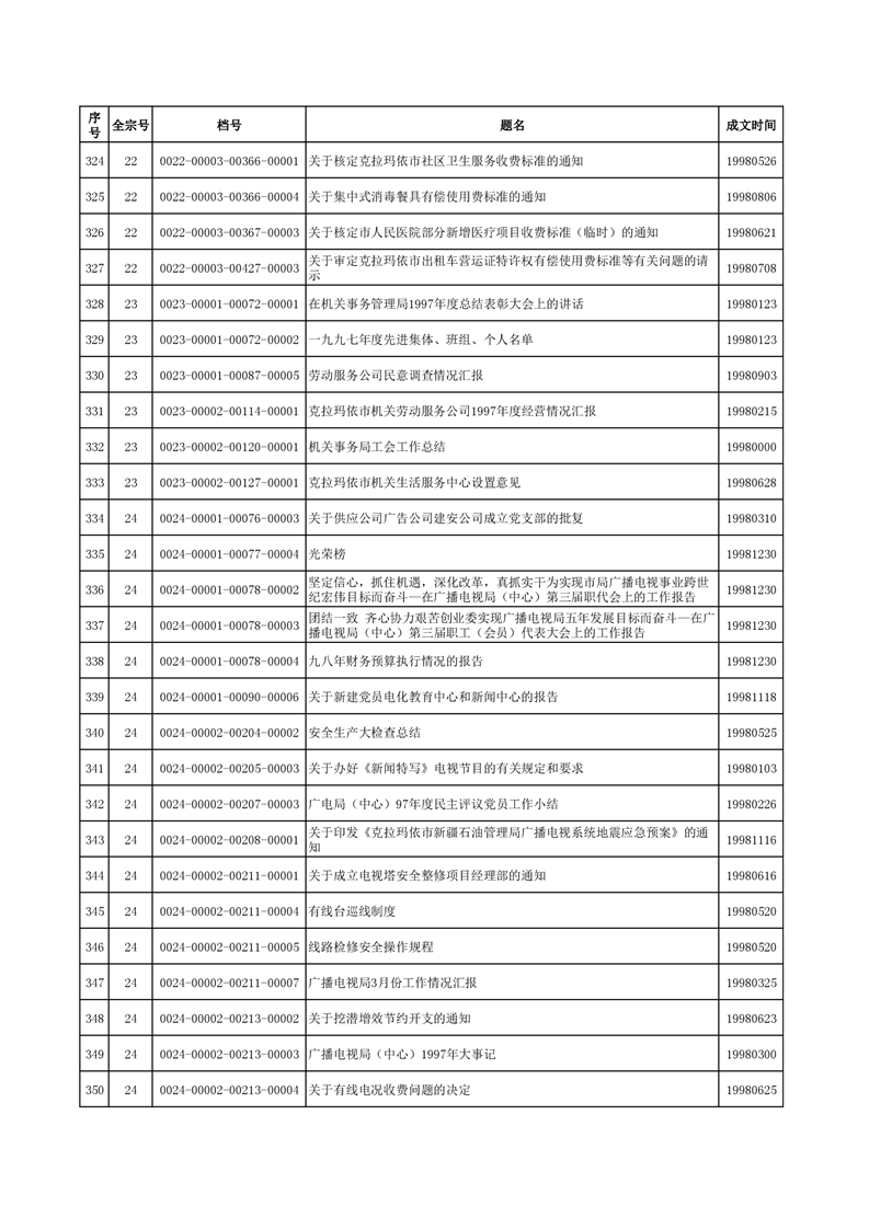 全球十大赌钱软件app