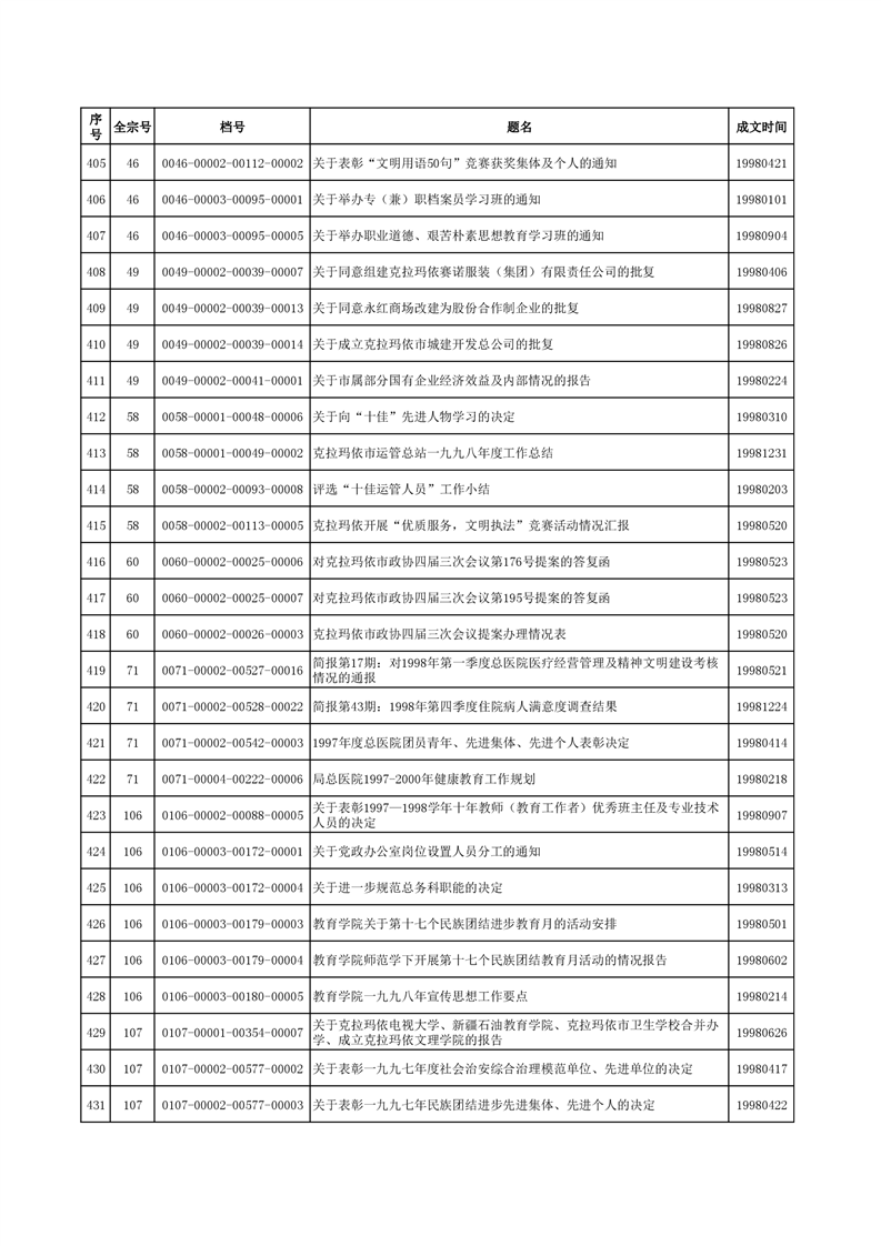 全球十大赌钱软件app