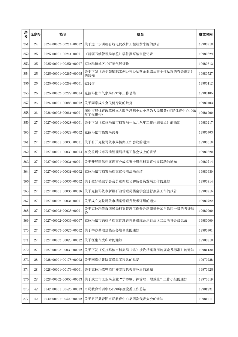 全球十大赌钱软件app