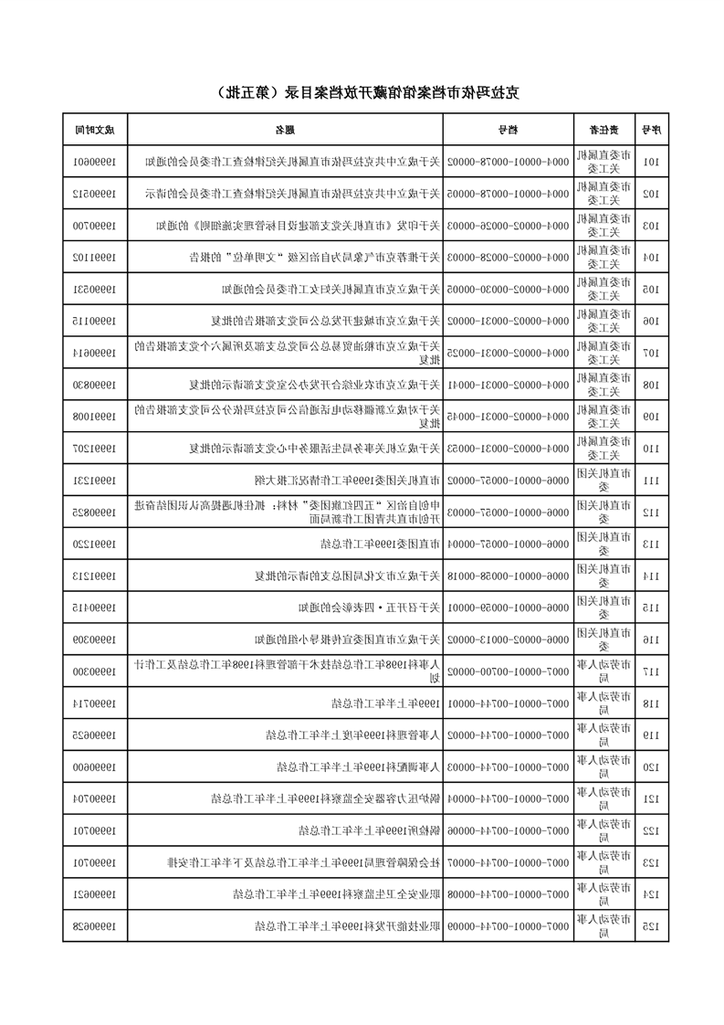 全球十大赌钱软件app