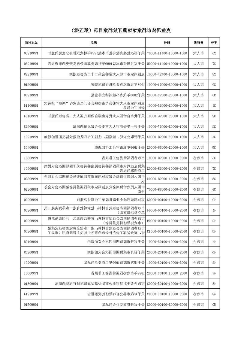 全球十大赌钱软件app
