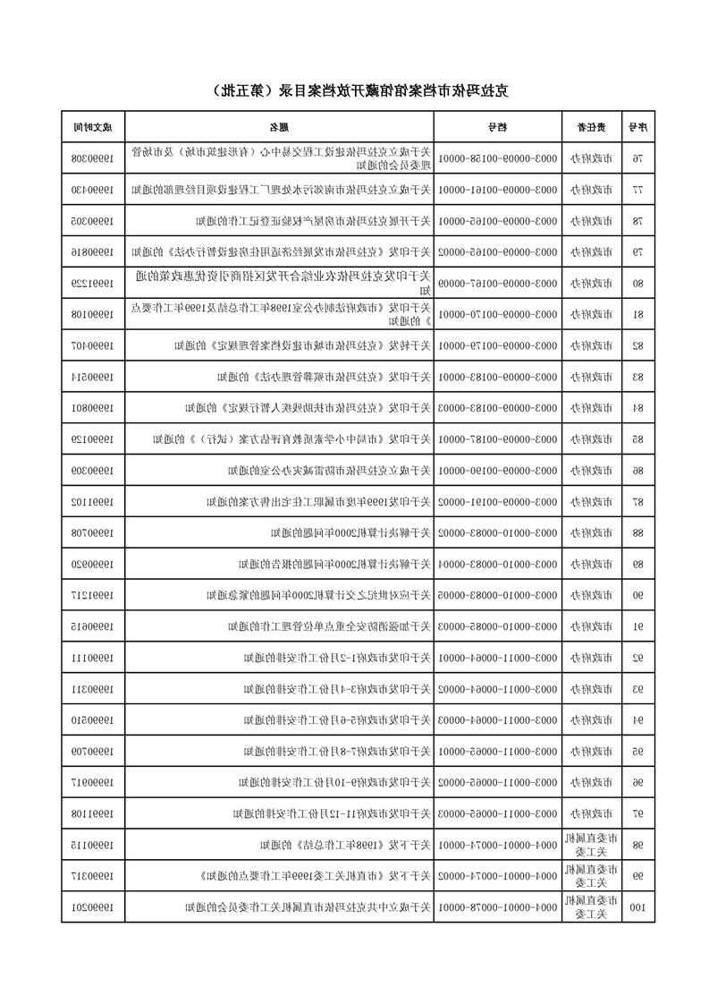 全球十大赌钱软件app