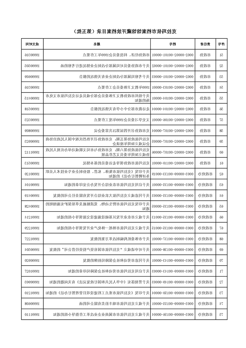 全球十大赌钱软件app