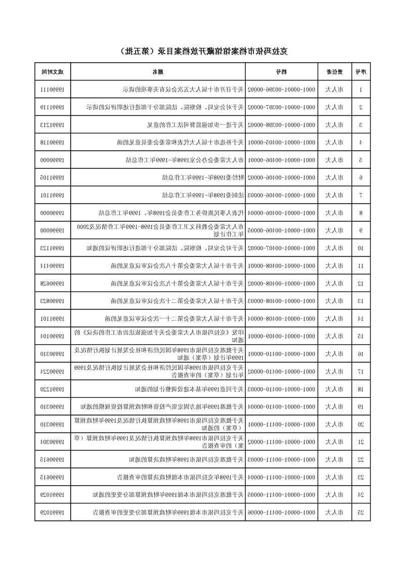 全球十大赌钱软件app