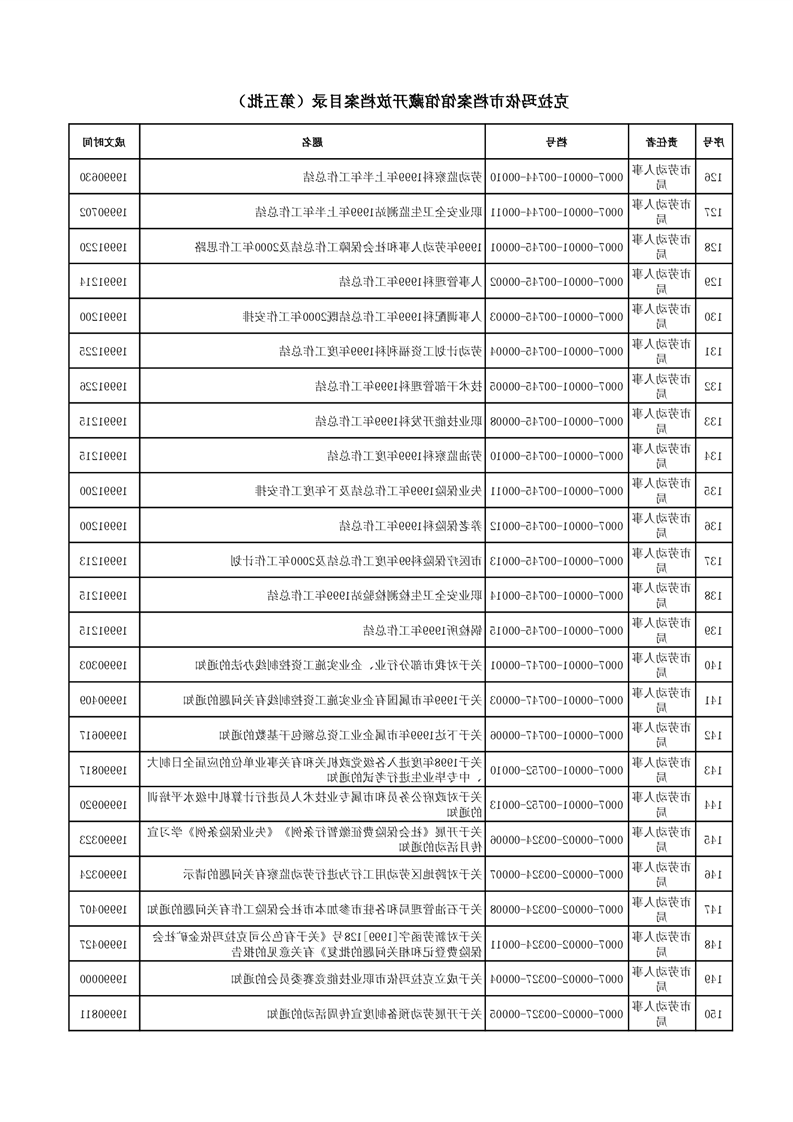 全球十大赌钱软件app