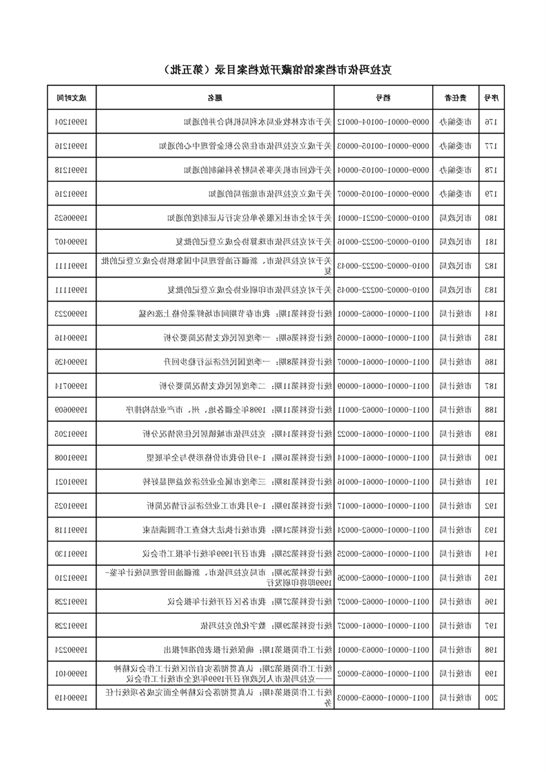 全球十大赌钱软件app