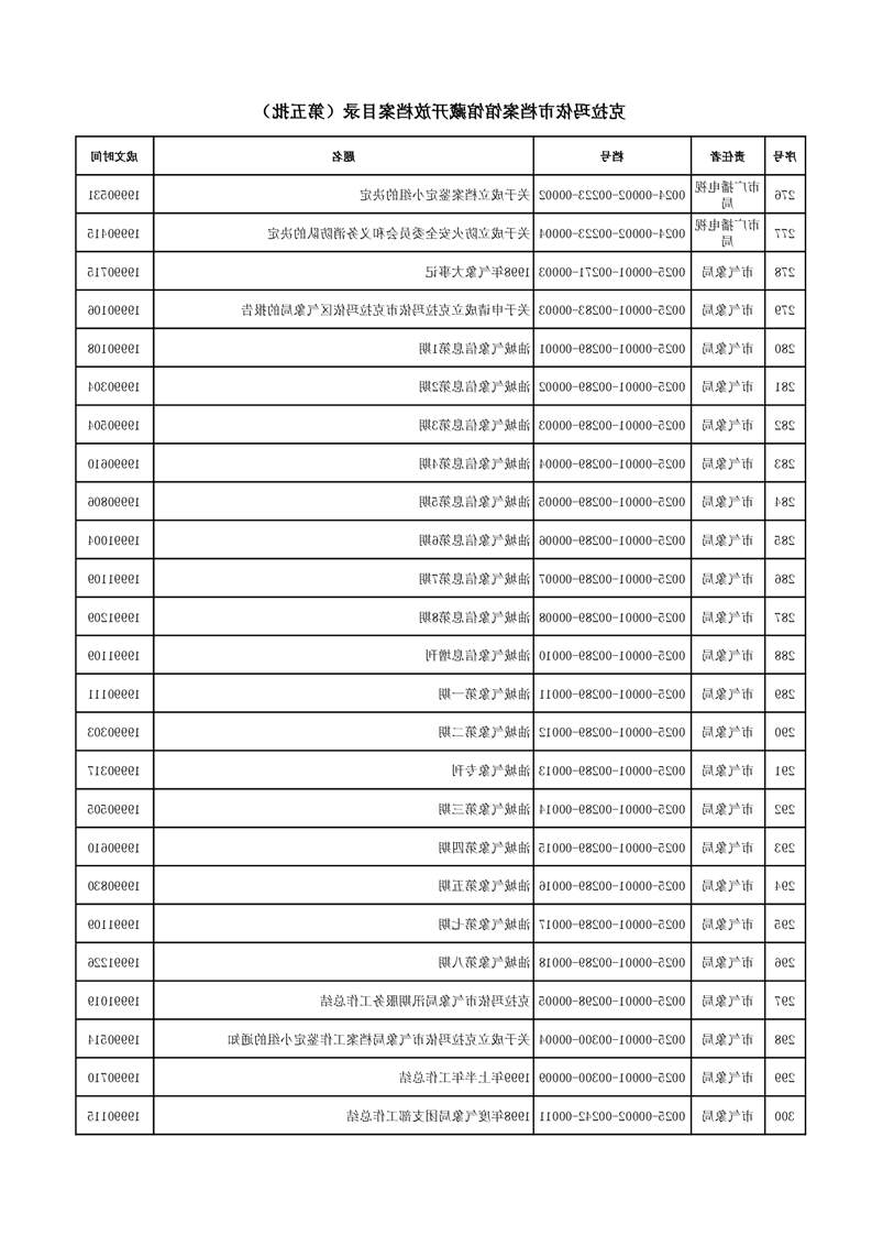 全球十大赌钱软件app