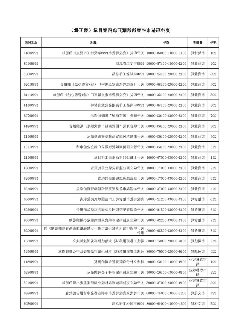全球十大赌钱软件app