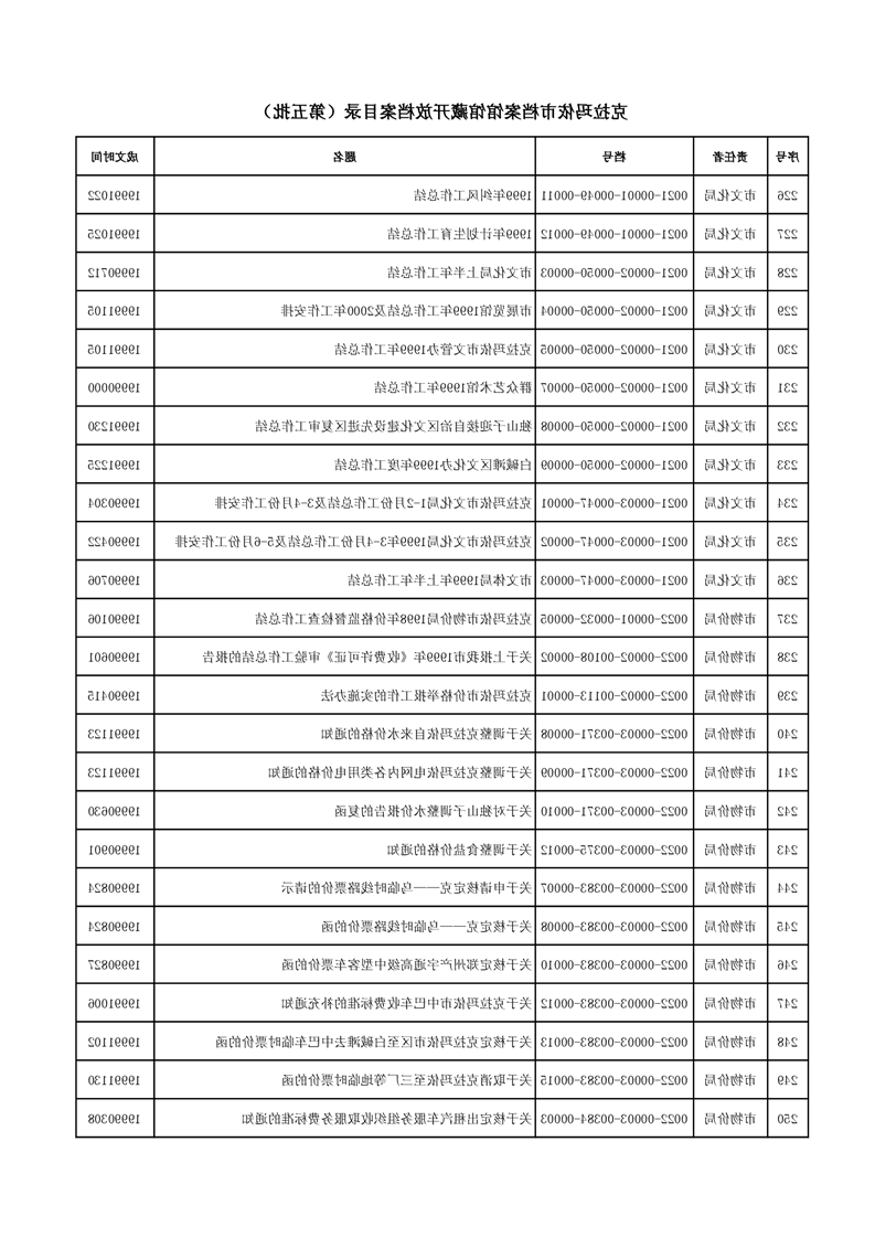 全球十大赌钱软件app
