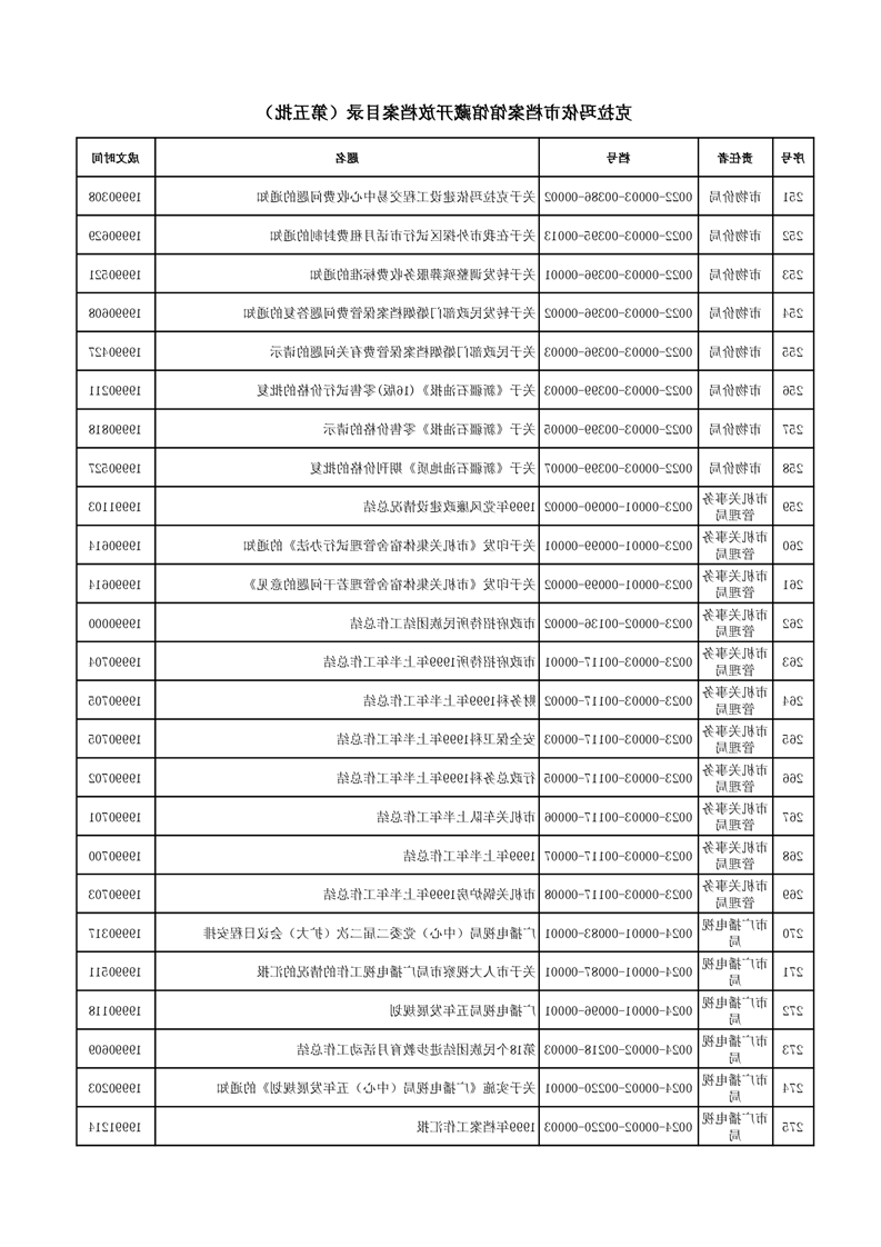 全球十大赌钱软件app