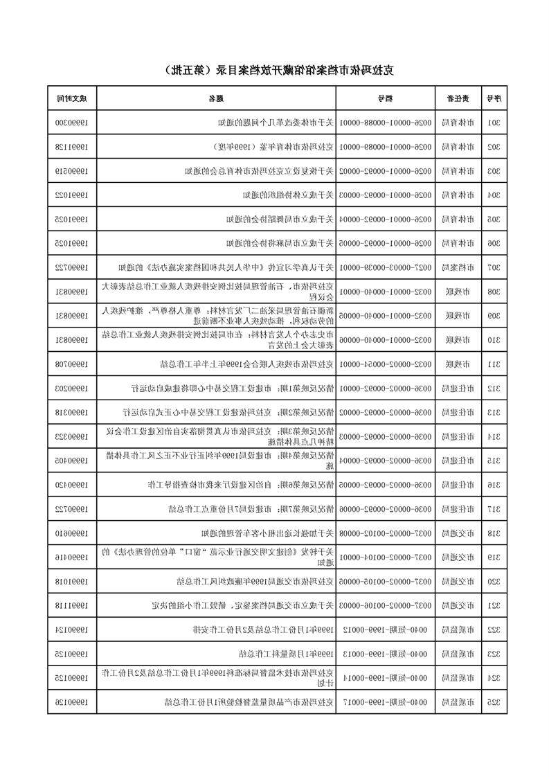 全球十大赌钱软件app