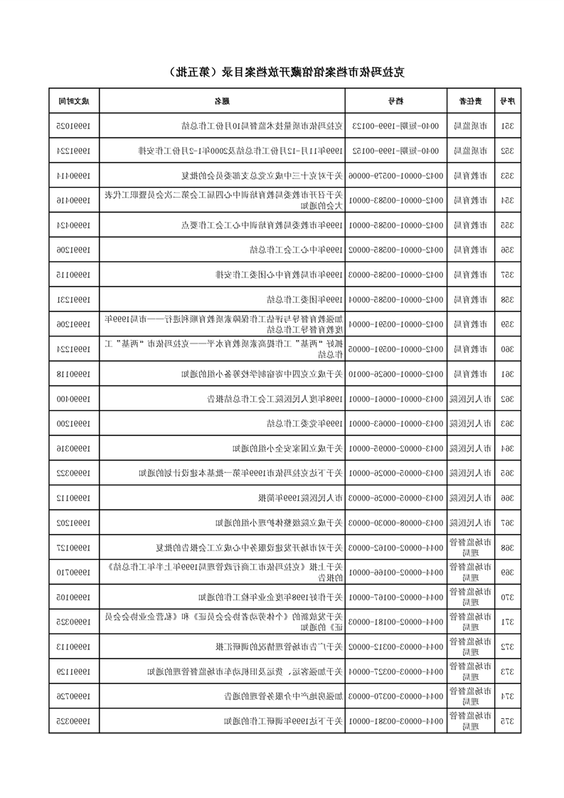 全球十大赌钱软件app