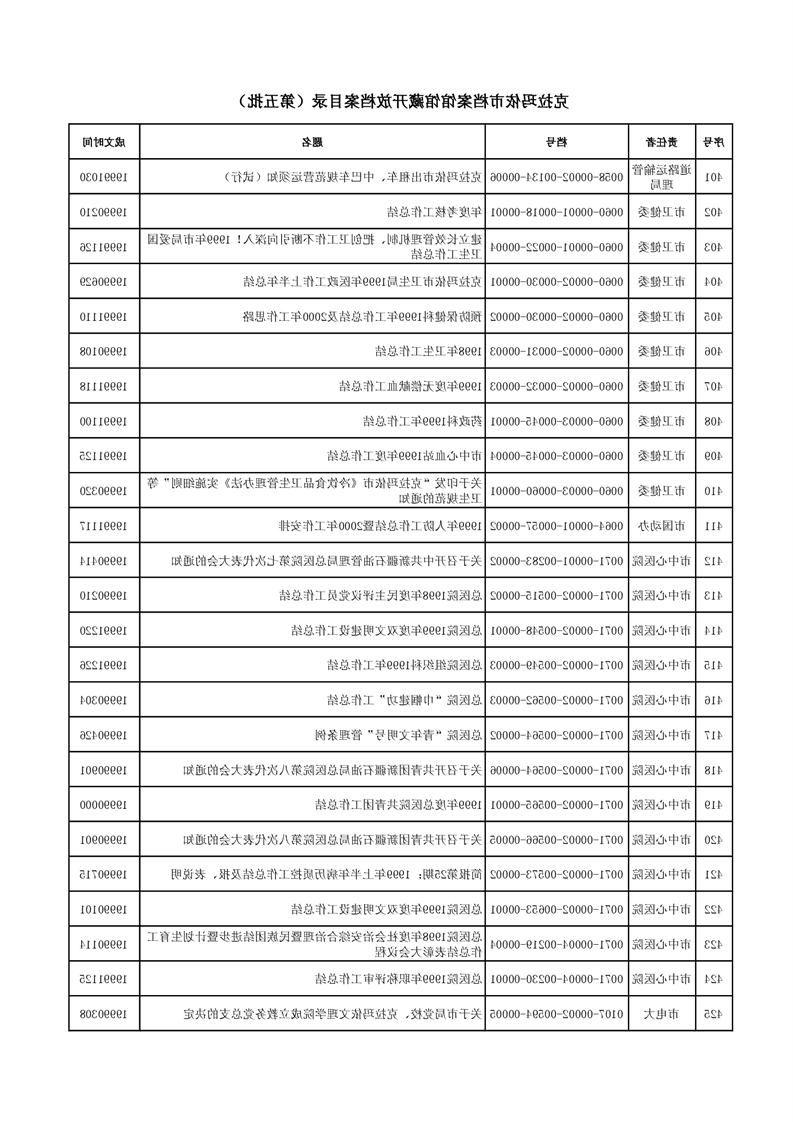 全球十大赌钱软件app