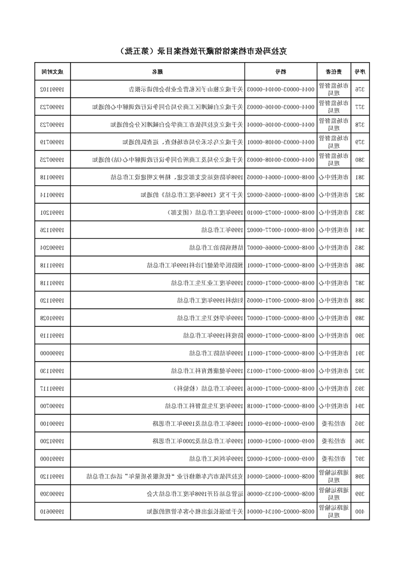 全球十大赌钱软件app