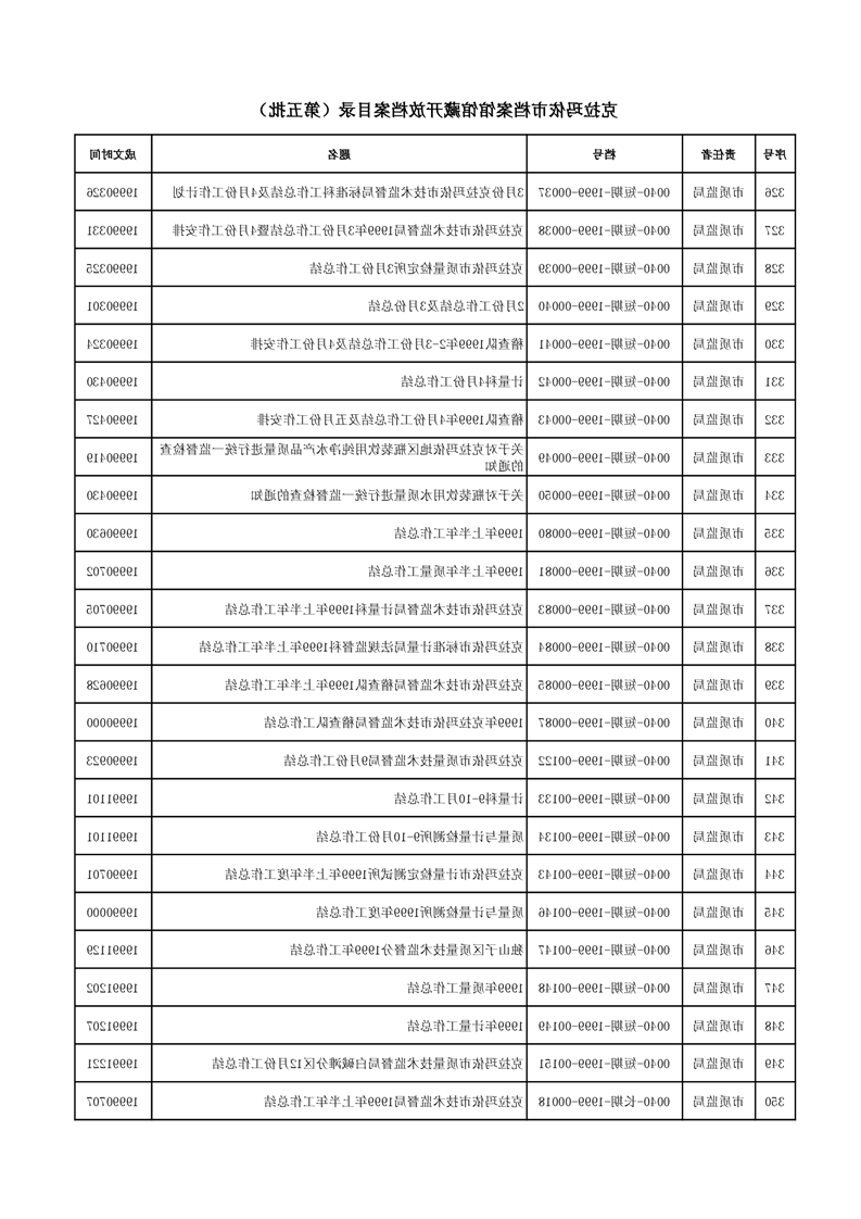 全球十大赌钱软件app