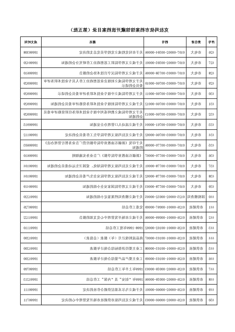 全球十大赌钱软件app