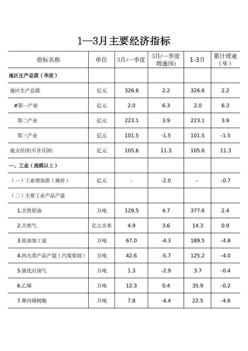 全球十大赌钱软件app