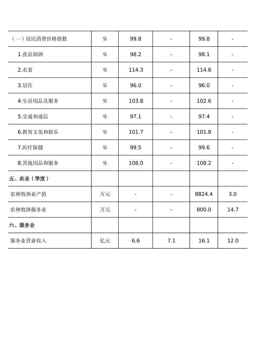 全球十大赌钱软件app