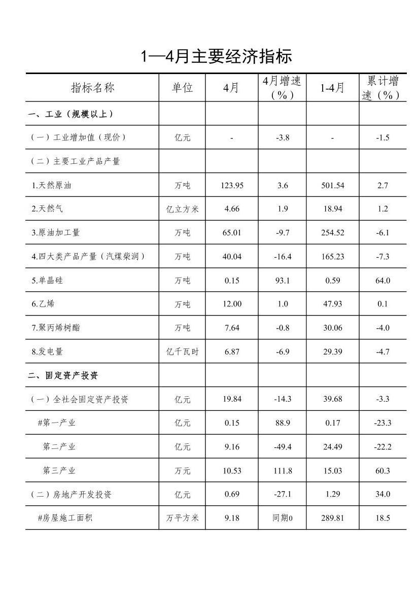 全球十大赌钱软件app