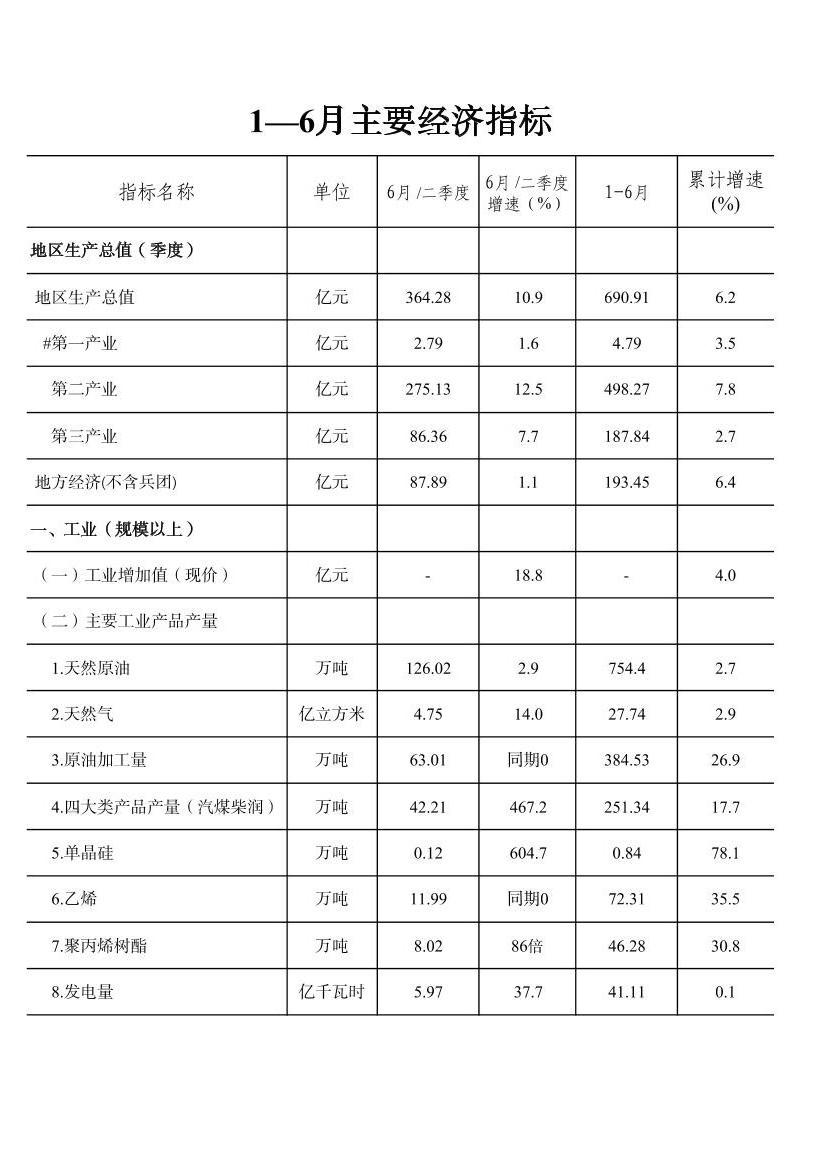 全球十大赌钱软件app