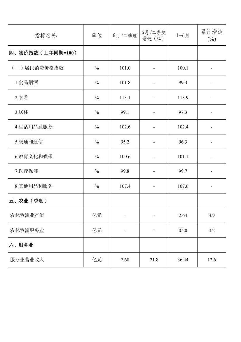 全球十大赌钱软件app