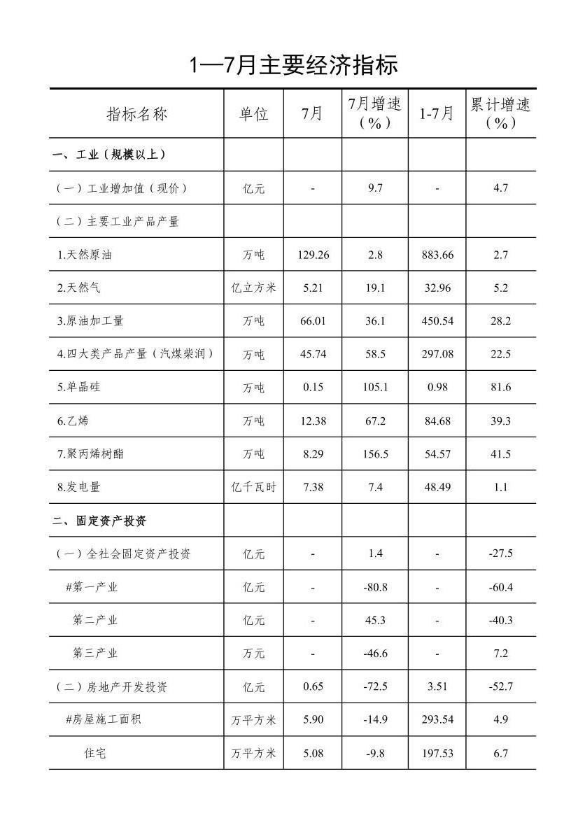 全球十大赌钱软件app