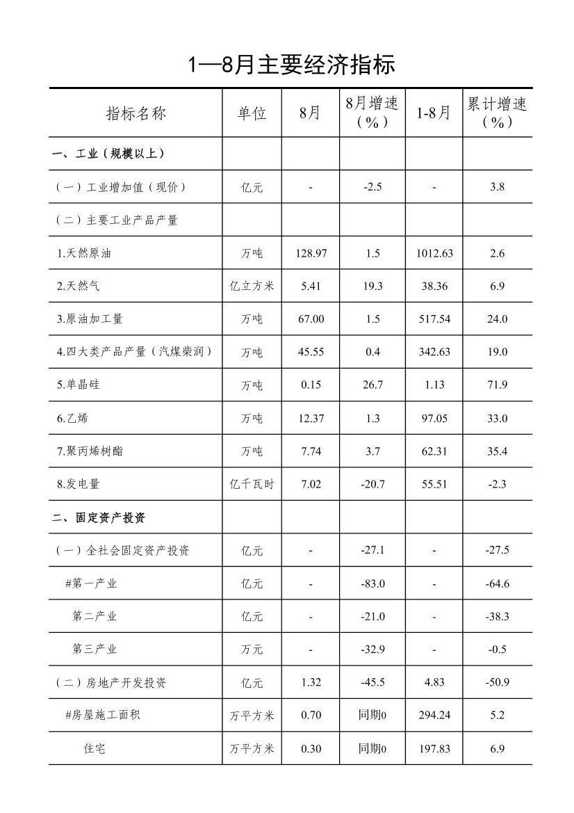 全球十大赌钱软件app
