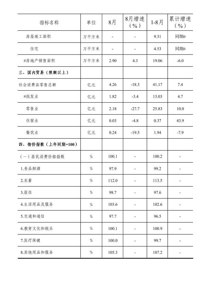 全球十大赌钱软件app