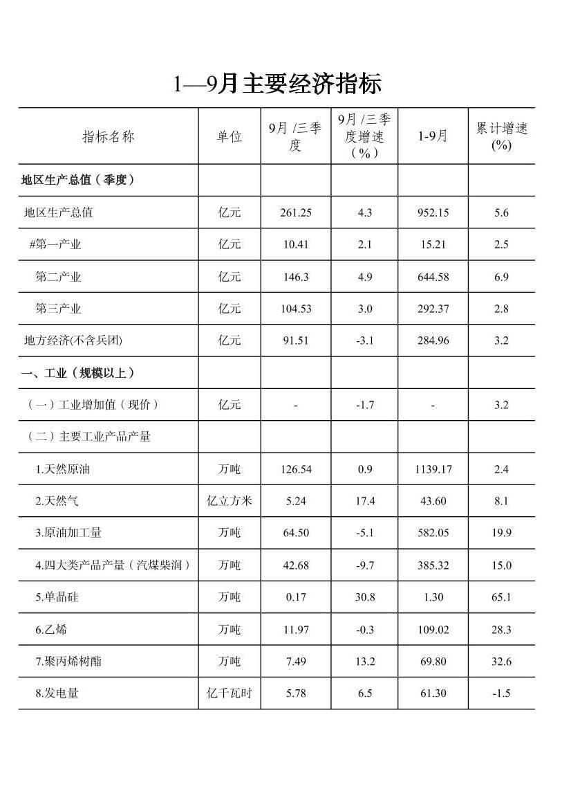 全球十大赌钱软件app