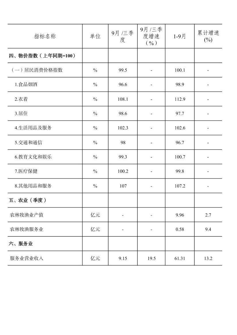 全球十大赌钱软件app