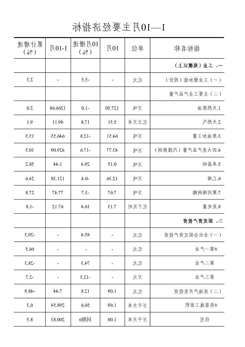 全球十大赌钱软件app