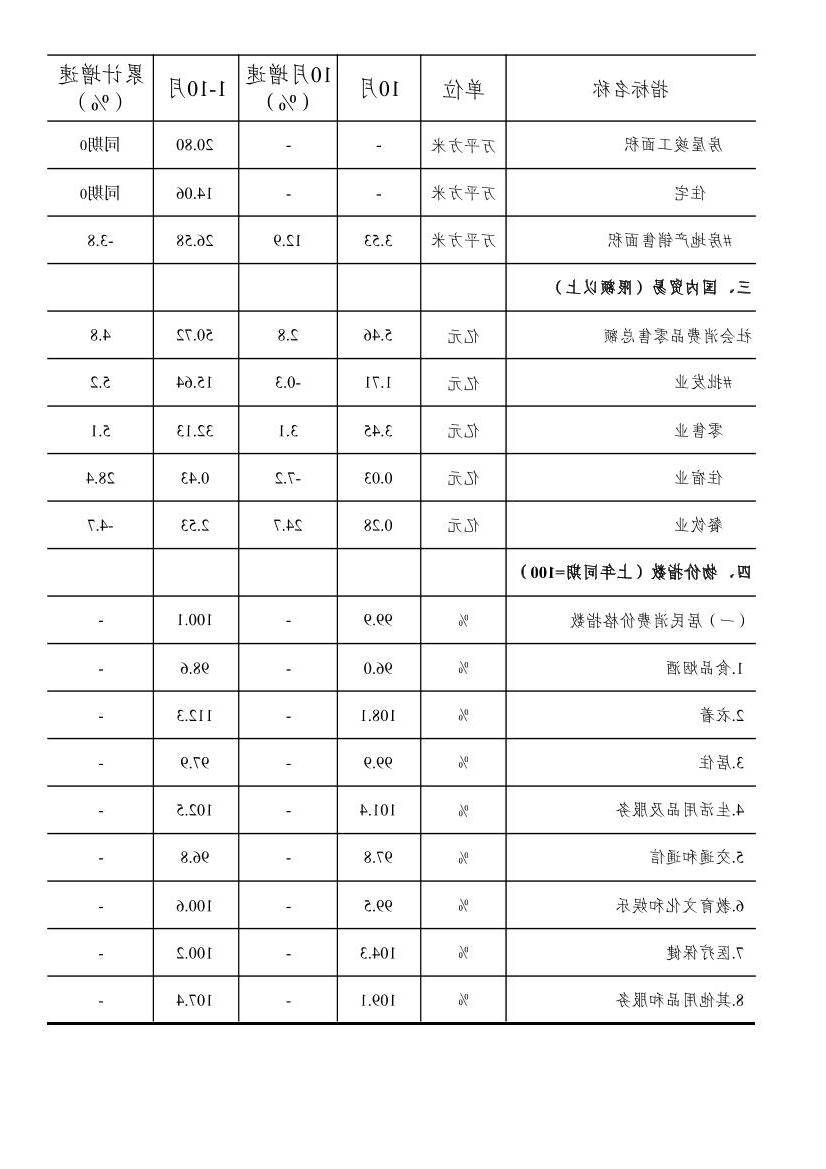 全球十大赌钱软件app